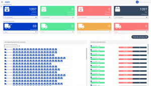 painel-sistema-agileprocess-desempenho-da-operação-logistica
